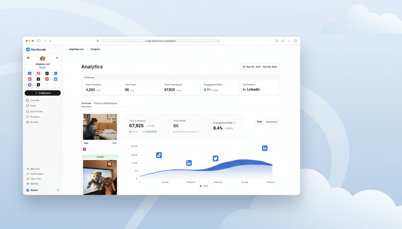 Social Media Management Cost breakdown for 2026 showing DIY, freelancer, and agency pricing