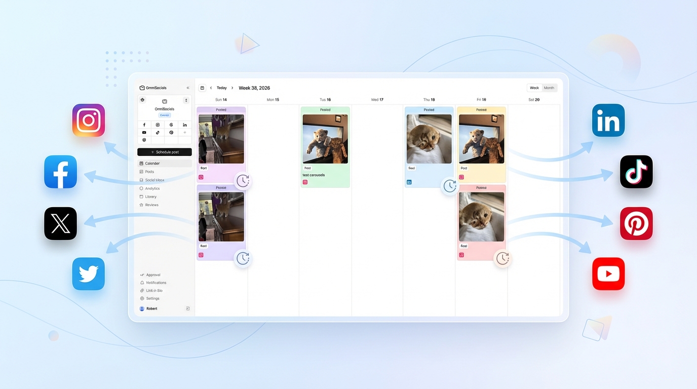 Comparison of social media scheduler pricing under $10 per month