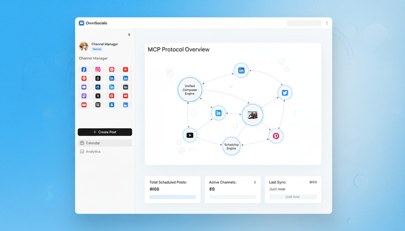 MCP Protocol Explained for Social Media Marketers